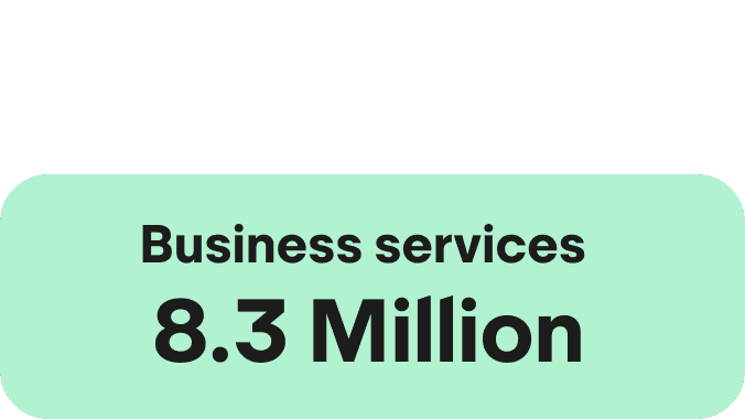 A Green icon showcasing a large Green circle and two smaller ones on the right hand side. The words Business services 8.3 Million are written in the centre.